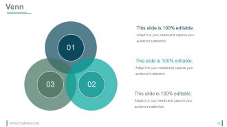 Strategy Innovation Fund Pre Proposal Powerpoint Presentation Slides