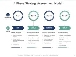 Strategy Overview Vision Mission Investment Principles Expert Services