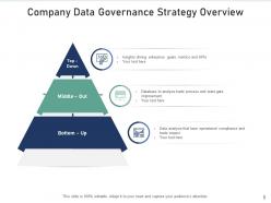 Strategy Overview Vision Mission Investment Principles Expert Services