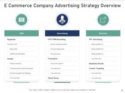 Strategy Overview Vision Mission Investment Principles Expert Services