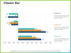 Strategy Palette Powerpoint Presentation Slides