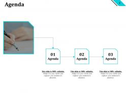 Strategy To Performance Framework Powerpoint Presentation Slides