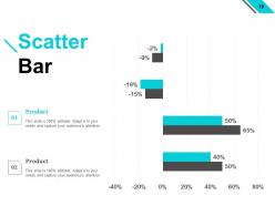 Strategy To Performance Framework Powerpoint Presentation Slides