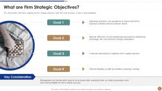 Strawman proposal for business problem solving powerpoint presentation slides