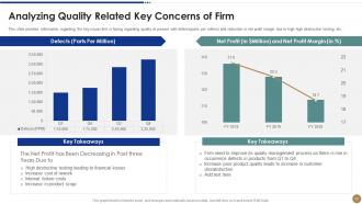 Strawman proposal for business problem solving powerpoint presentation slides