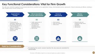 Strawman proposal for business problem solving powerpoint presentation slides