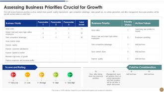 Strawman proposal for business problem solving powerpoint presentation slides