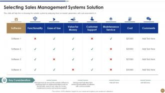 Strawman proposal for business problem solving powerpoint presentation slides