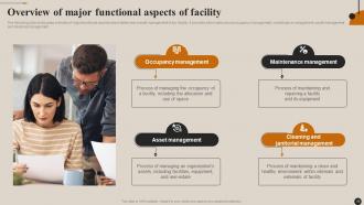 Streamlining Facility Management Best Practices And Maintenance Planning Guide Complete Deck Ideas