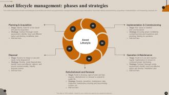 Streamlining Facility Management Best Practices And Maintenance Planning Guide Complete Deck Compatible