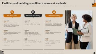 Streamlining Facility Management Best Practices And Maintenance Planning Guide Complete Deck Designed