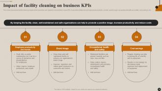 Streamlining Facility Management Best Practices And Maintenance Planning Guide Complete Deck Appealing