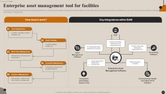 Streamlining Facility Management Best Practices And Maintenance Planning Guide Complete Deck Professionally