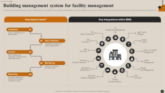 Streamlining Facility Management Best Practices And Maintenance Planning Guide Complete Deck Multipurpose