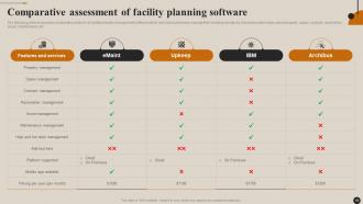 Streamlining Facility Management Best Practices And Maintenance Planning Guide Complete Deck Adaptable