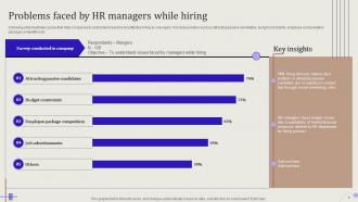 Streamlining Hiring Process For Effective Candidate Selection Powerpoint Presentation Slides Editable Multipurpose