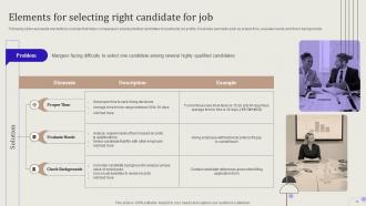 Streamlining Hiring Process For Effective Candidate Selection Powerpoint Presentation Slides Designed Multipurpose