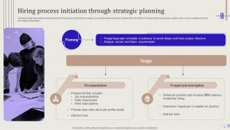 Streamlining Hiring Process For Effective Candidate Selection Powerpoint Presentation Slides Interactive Multipurpose