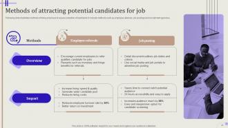 Streamlining Hiring Process For Effective Candidate Selection Powerpoint Presentation Slides Professionally Multipurpose