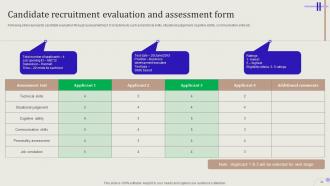 Streamlining Hiring Process For Effective Candidate Selection Powerpoint Presentation Slides Ideas Attractive