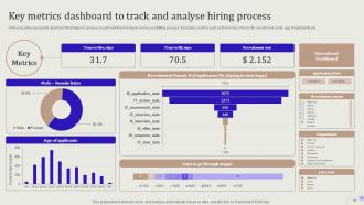 Streamlining Hiring Process For Effective Candidate Selection Powerpoint Presentation Slides Idea Graphical