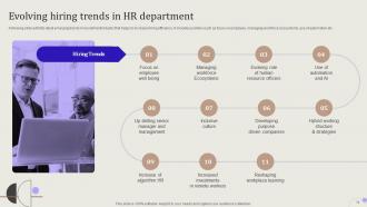 Streamlining Hiring Process For Effective Candidate Selection Powerpoint Presentation Slides Best Graphical