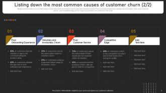 Strengthening Customer Loyalty By Preventing Churn Rate Powerpoint Presentation Slides Impactful Best