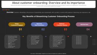 Strengthening Customer Loyalty By Preventing Churn Rate Powerpoint Presentation Slides Visual Best