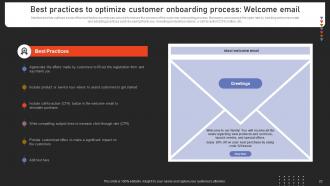 Strengthening Customer Loyalty By Preventing Churn Rate Powerpoint Presentation Slides Professionally Best