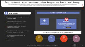 Strengthening Customer Loyalty By Preventing Churn Rate Powerpoint Presentation Slides Multipurpose Best