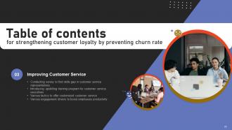 Strengthening Customer Loyalty By Preventing Churn Rate Powerpoint Presentation Slides Graphical Best