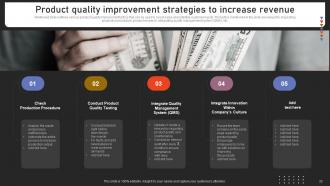 Strengthening Customer Loyalty By Preventing Churn Rate Powerpoint Presentation Slides Slides Good