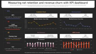 Strengthening Customer Loyalty By Preventing Churn Rate Powerpoint Presentation Slides Visual Good