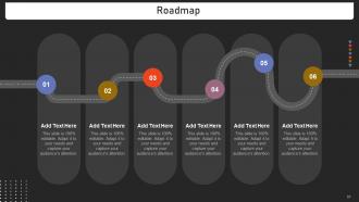 Strengthening Customer Loyalty By Preventing Churn Rate Powerpoint Presentation Slides Attractive Good