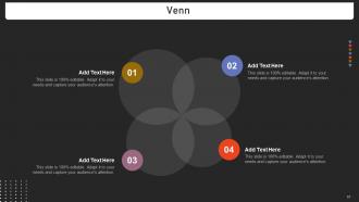 Strengthening Customer Loyalty By Preventing Churn Rate Powerpoint Presentation Slides Engaging Good