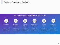 Structured Planning Framework Powerpoint Presentation Slides