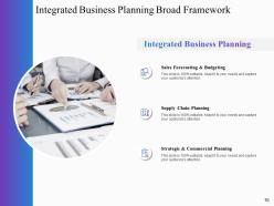 Structured Planning Framework Powerpoint Presentation Slides