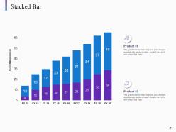 Structured Planning Framework Powerpoint Presentation Slides