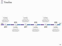 Structured Planning Framework Powerpoint Presentation Slides