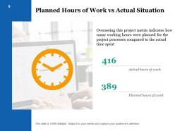 Success measurement powerpoint presentation slides