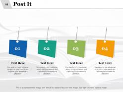 Success measurement powerpoint presentation slides