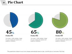 Success measurement powerpoint presentation slides