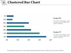 Success measurement powerpoint presentation slides