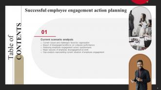 Successful Employee Engagement Action Planning Powerpoint Presentation Slides