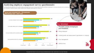 Successful Employee Engagement Action Planning Powerpoint Presentation Slides