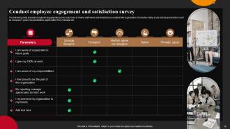 Successful Employee Engagement Action Planning Powerpoint Presentation Slides