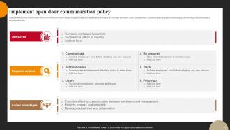 Successful Employee Engagement Action Planning Powerpoint Presentation Slides