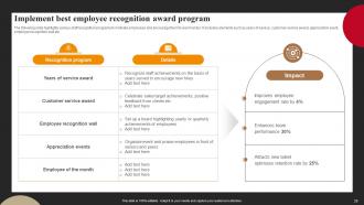 Successful Employee Engagement Action Planning Powerpoint Presentation Slides