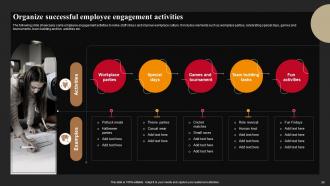 Successful Employee Engagement Action Planning Powerpoint Presentation Slides