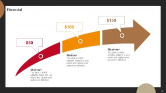 Successful Employee Engagement Action Planning Powerpoint Presentation Slides